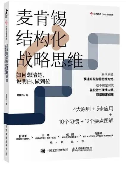 麦肯锡方法目录