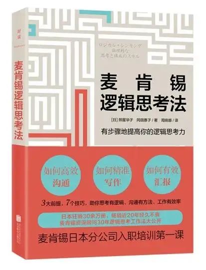 麦肯锡方法目录
