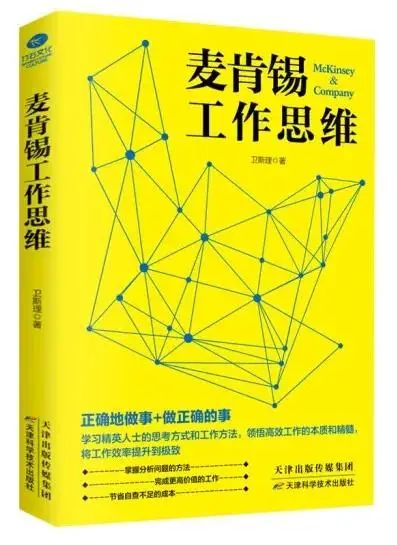 麦肯锡方法目录