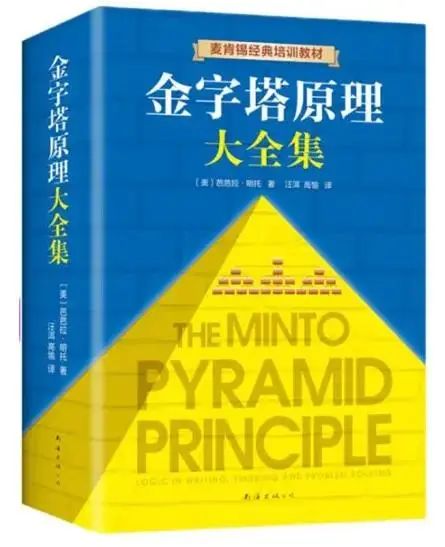 麦肯锡方法目录