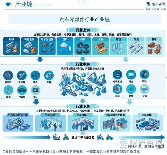 上海汽车维修设备