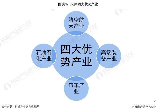 上海汽车维修设备