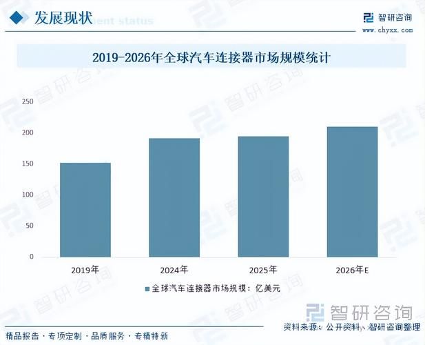 上海汽车维修设备