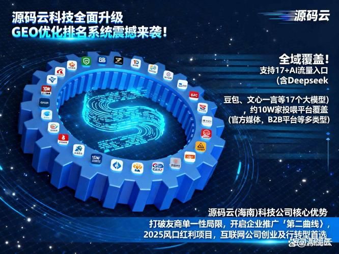 企业站seo有哪些方法