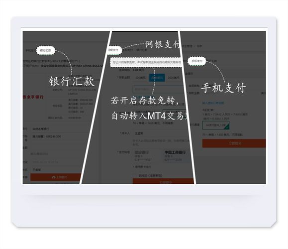 现货黄金开户步骤流程