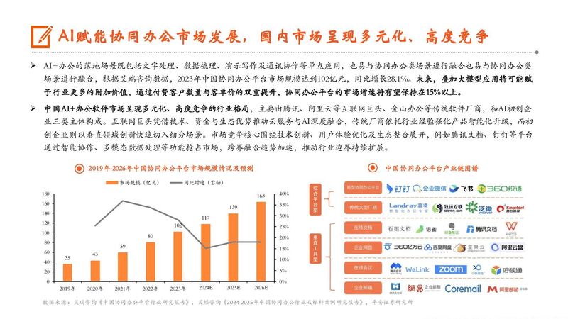 个人完整的知识结构