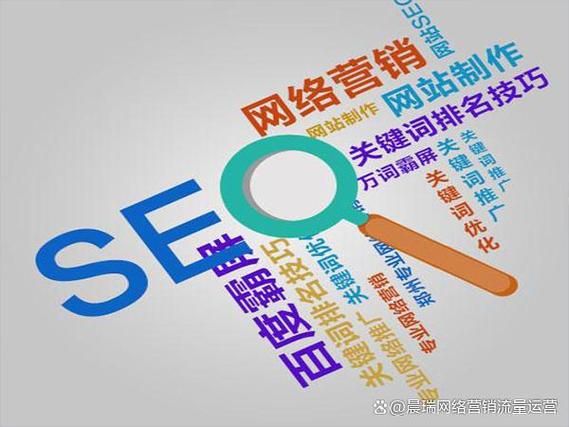 seo推广优化方案