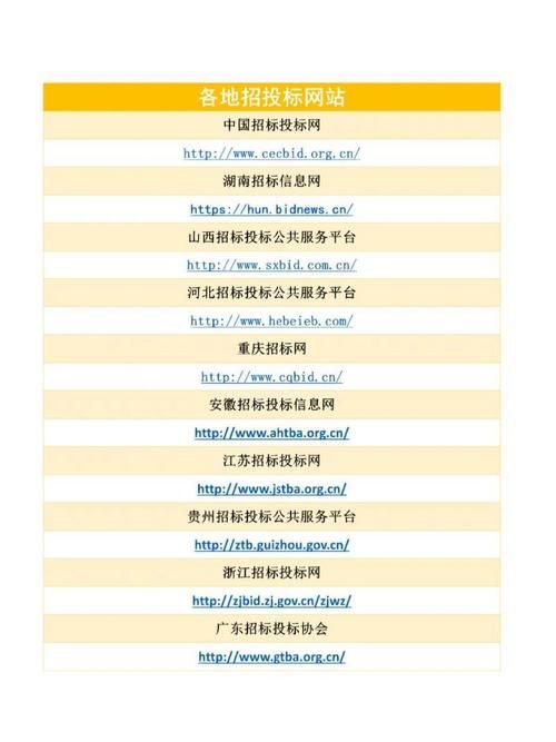 seo推广优化方案