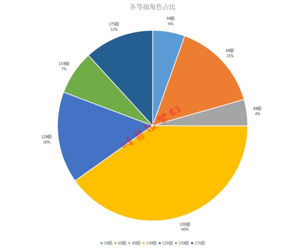 郑渊洁知识渊博吗