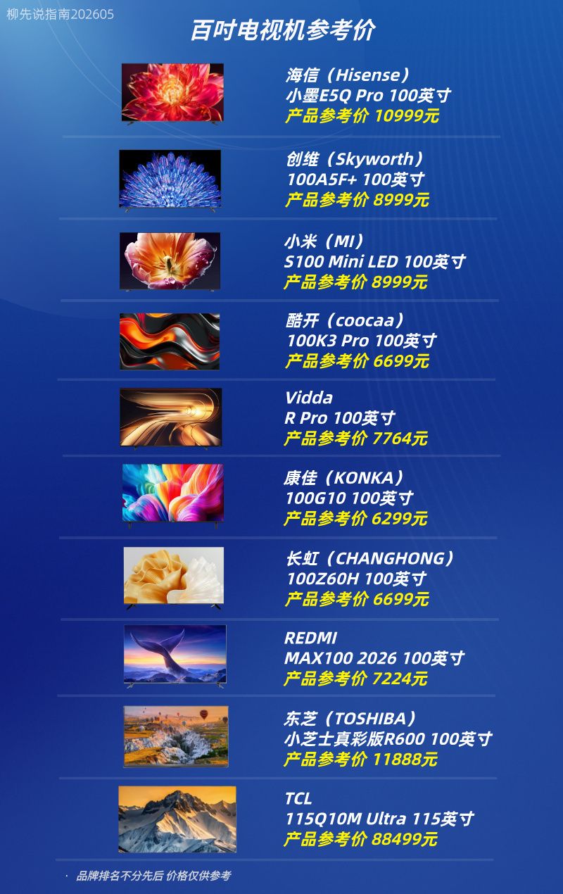 液晶屏价格