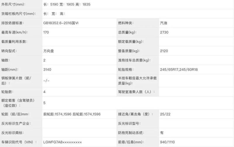 加长版长城汽车多少钱