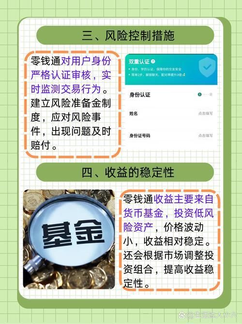互联网理财网站排名