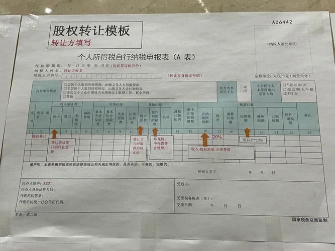 企业清算各项税费
