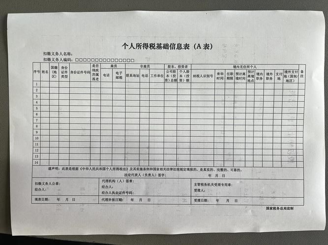 企业清算各项税费