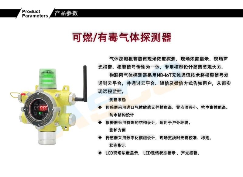 Two methods of gas liquefied