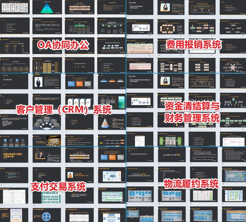 Knowledge systems for product managers