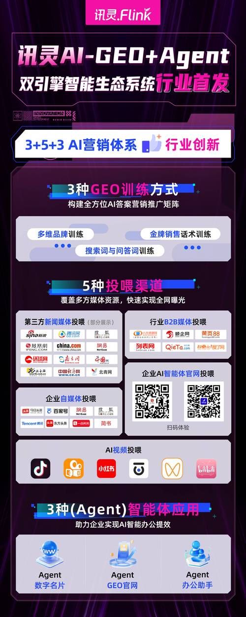黑帽seo排名