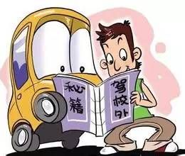 Electronic road examination techniques and methods////v/i