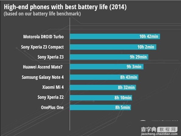 Red rice phone 2s, image maintenance