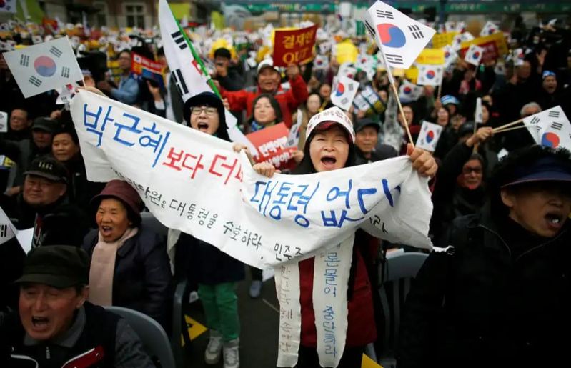 Korean text features