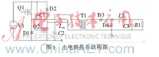 Twenty-four pulse transformers and their simulation modelling