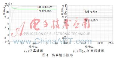 Twenty-four pulse transformers and their simulation modelling