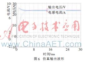 Twenty-four pulse transformers and their simulation modelling
