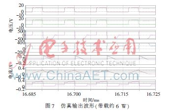 Twenty-four pulse transformers and their simulation modelling
