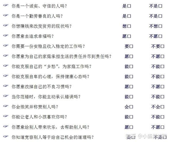 心理测验原理应用和问题
