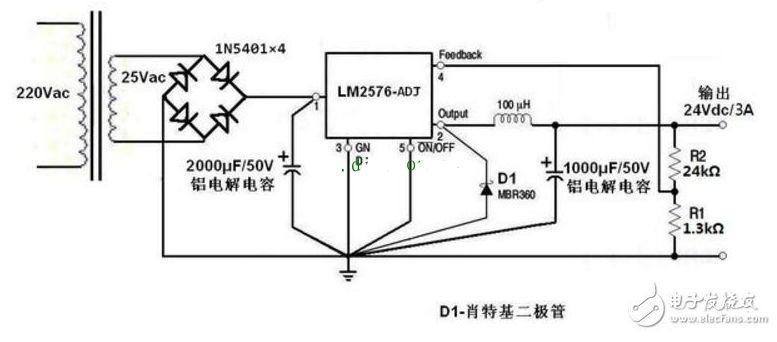 Twenty-four pulse transformers and their simulation modelling
