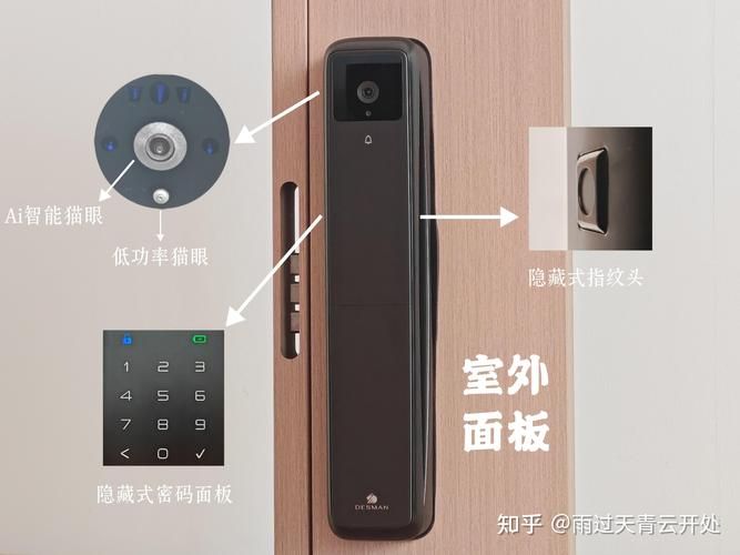 Electronic locking of fire doors