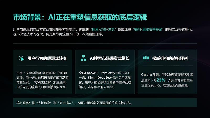 Seeo case analysis