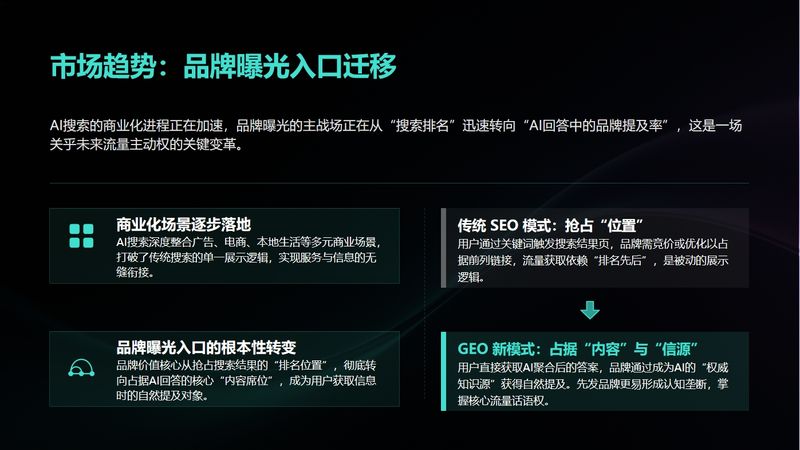 Seeo case analysis