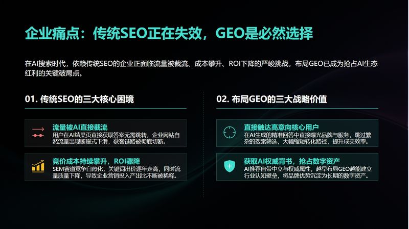 Seeo case analysis