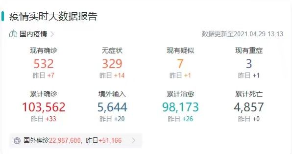 药品知识产权保护论文