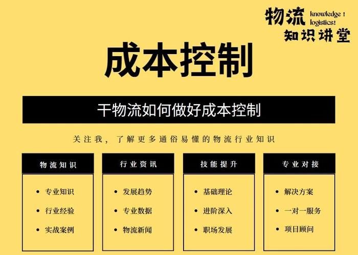 成本事前控制的内容应包括