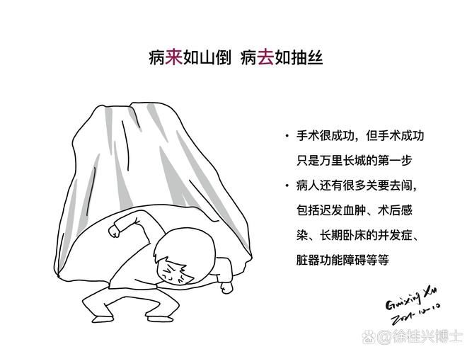 李可老中医治胄病经验