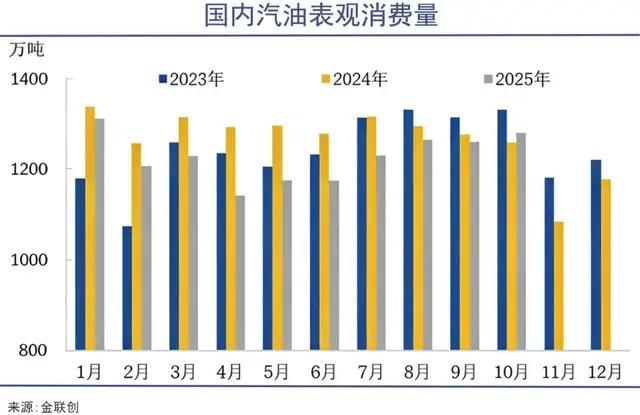 加油站设备多少钱