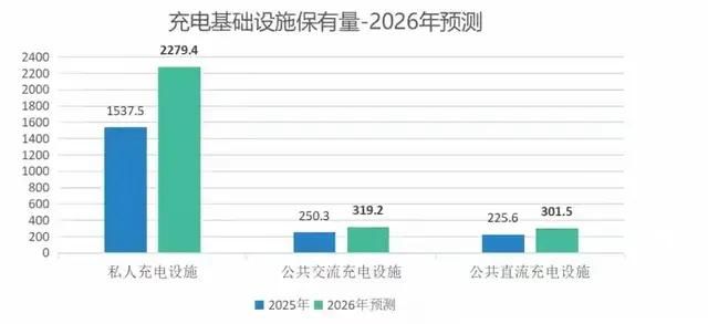 加油站设备多少钱