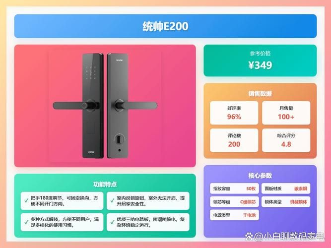 浙江防盗门价格