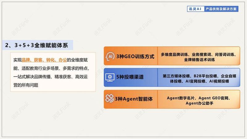厦门 seo公司