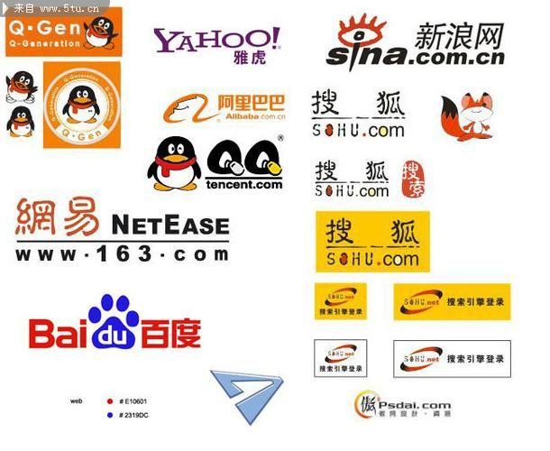 门户类网站排名