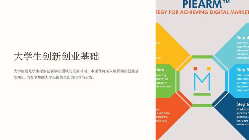 大学生机器人制作原理