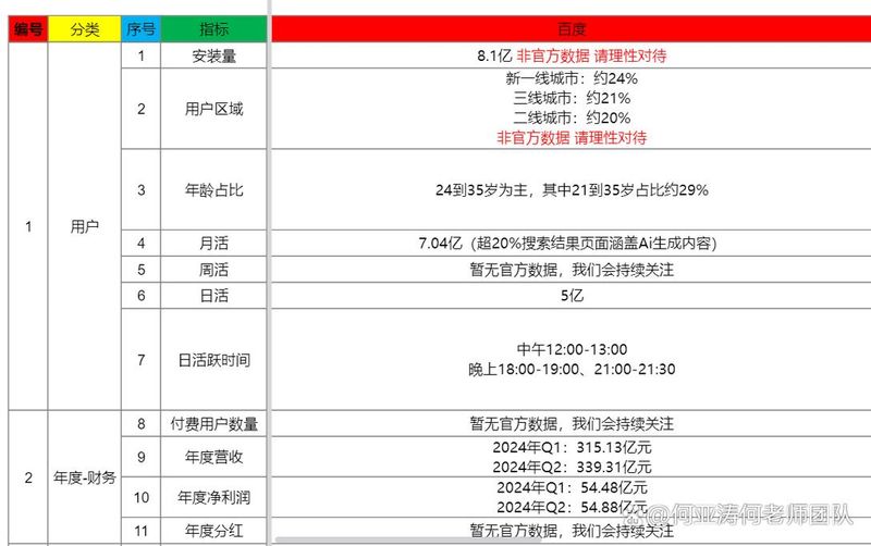 南昌seo优化