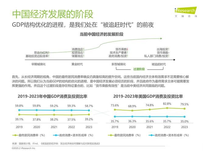知识经济具有哪些特点