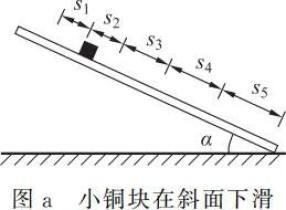 高中物理知识结构