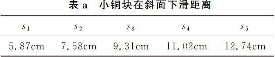 高中物理知识结构