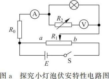 高中物理知识结构