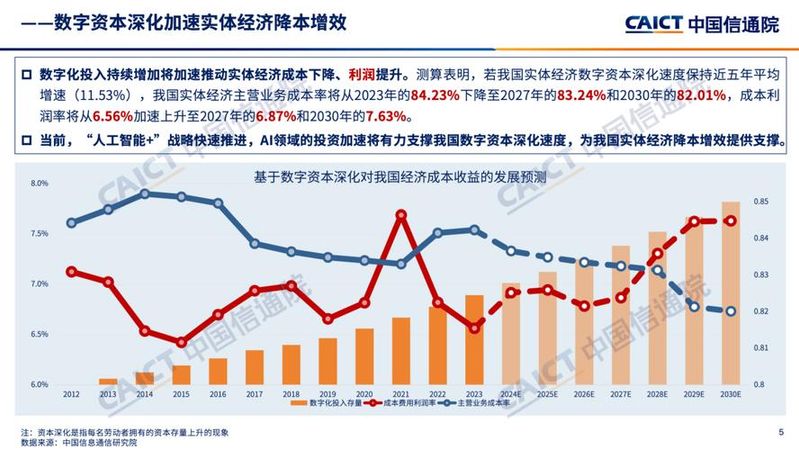 知识经济具有哪些特点