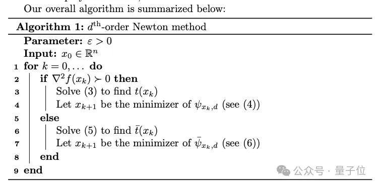 newtonraphson方法